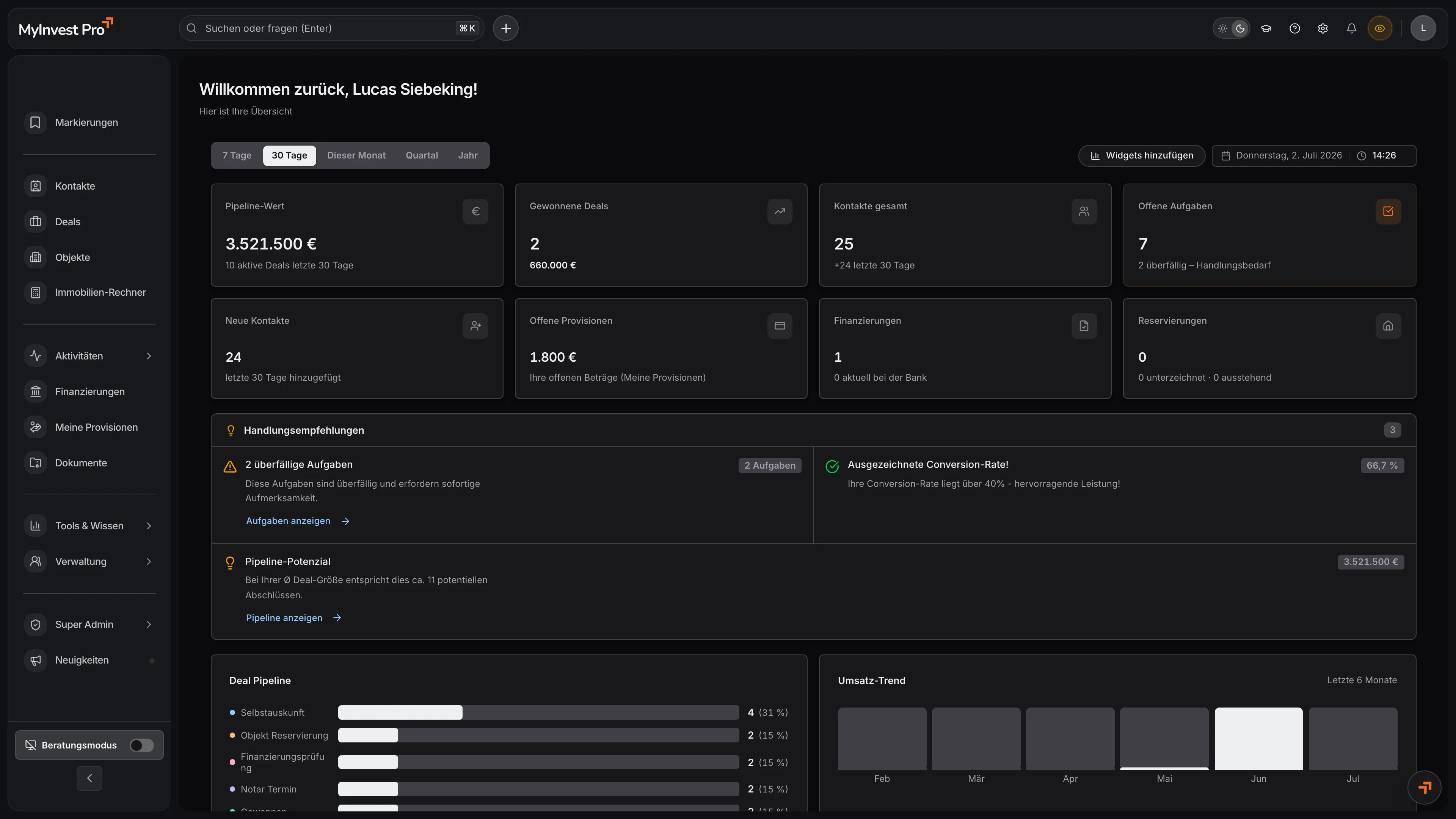 MyInvest Pro Statistik-Dashboard (Demo-Daten)