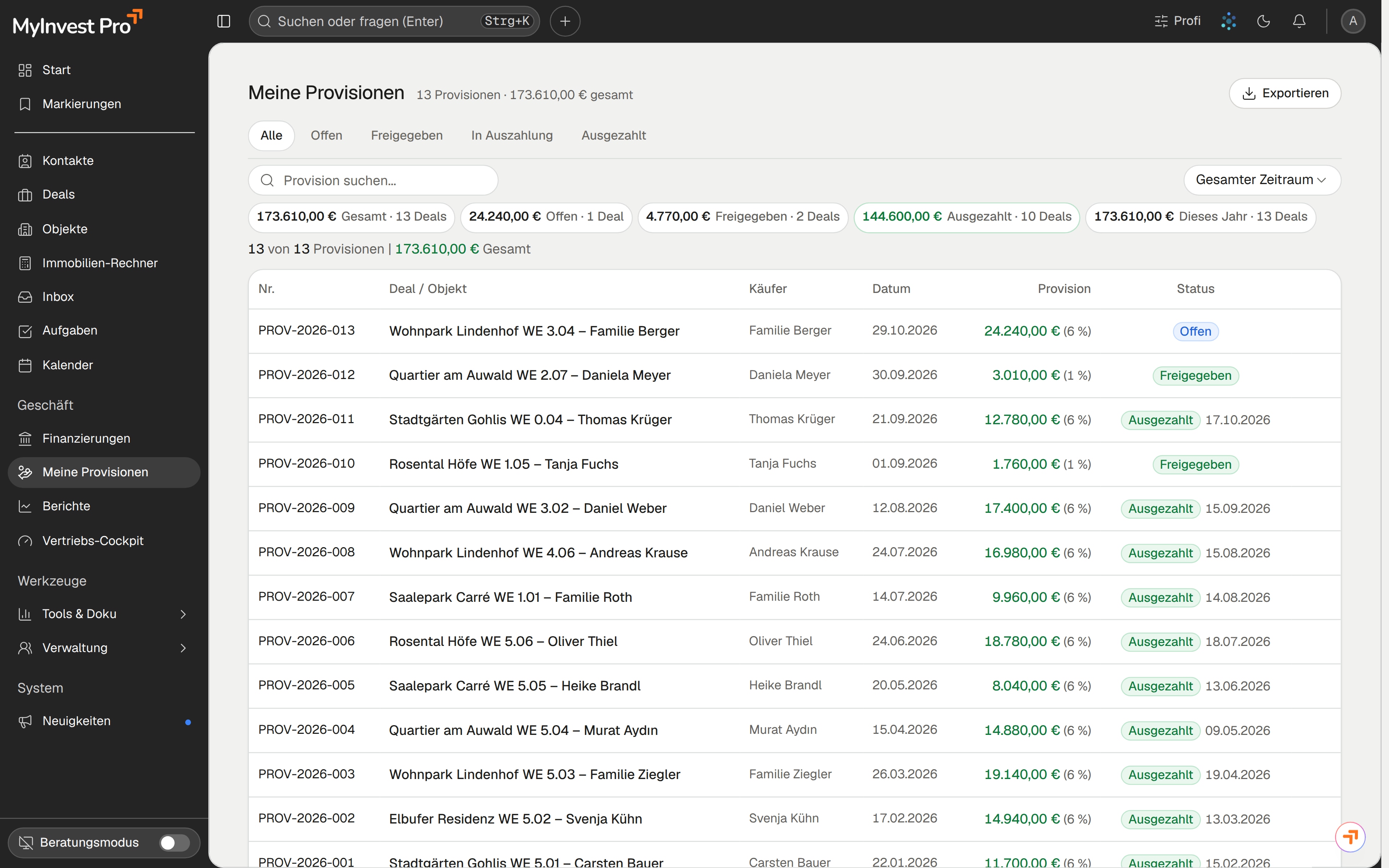 Provisionsübersicht in MyInvest Pro mit Status und fälligen Beträgen je Deal