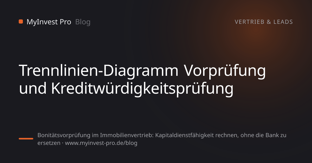 Schlüsselgrafik „Trennlinien-Diagramm Vorprüfung und Kreditwürdigkeitsprüfung“ zum Artikel „Bonitätsvorprüfung im Immobilienvertrieb: Kapitaldienstfähigkeit rechnen, ohne die Bank zu ersetzen“