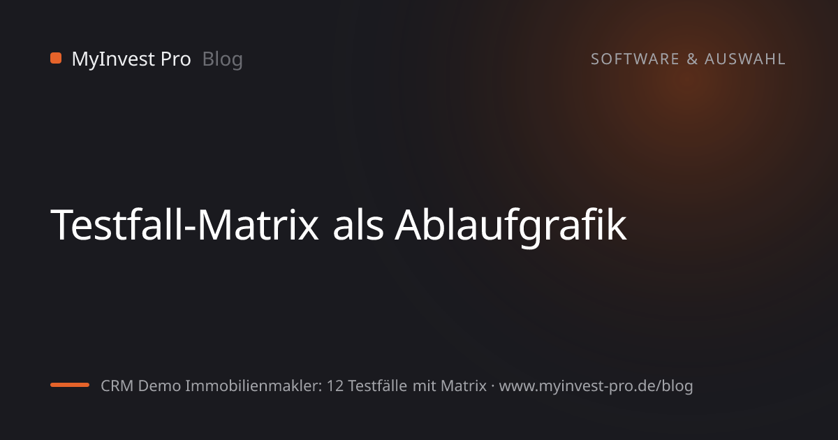 Schlüsselgrafik „Testfall-Matrix als Ablaufgrafik“ zum Artikel „CRM Demo Immobilienmakler: 12 Testfälle mit Matrix“
