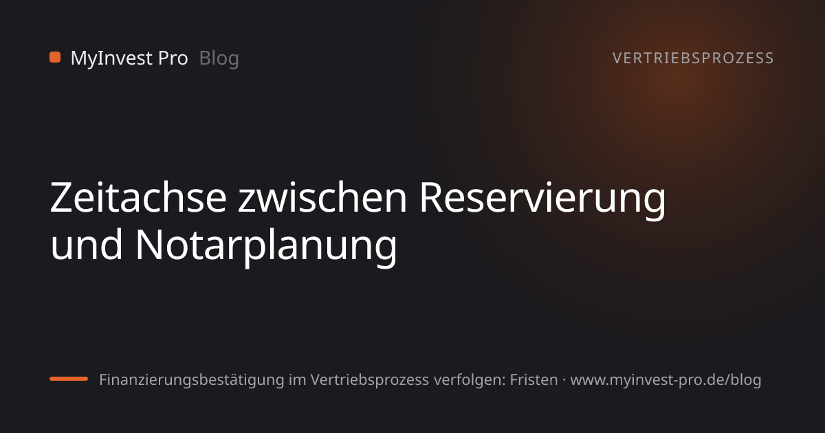 Schlüsselgrafik „Zeitachse zwischen Reservierung und Notarplanung“ zum Artikel „Finanzierungsbestätigung im Vertriebsprozess verfolgen: Fristen“