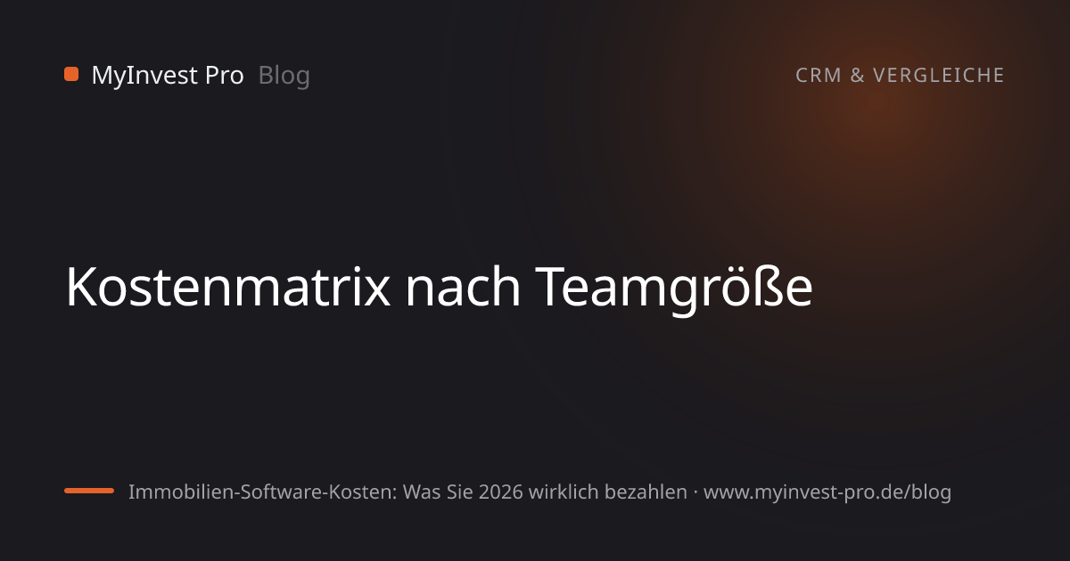 Schlüsselgrafik „Kostenmatrix nach Teamgröße“ zum Artikel „Immobilien-Software-Kosten: Was Sie 2026 wirklich bezahlen“