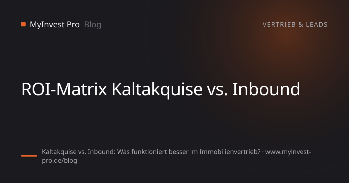 Schlüsselgrafik „ROI-Matrix Kaltakquise vs. Inbound“ zum Artikel „Kaltakquise vs. Inbound: Was funktioniert besser im Immobilienvertrieb?“