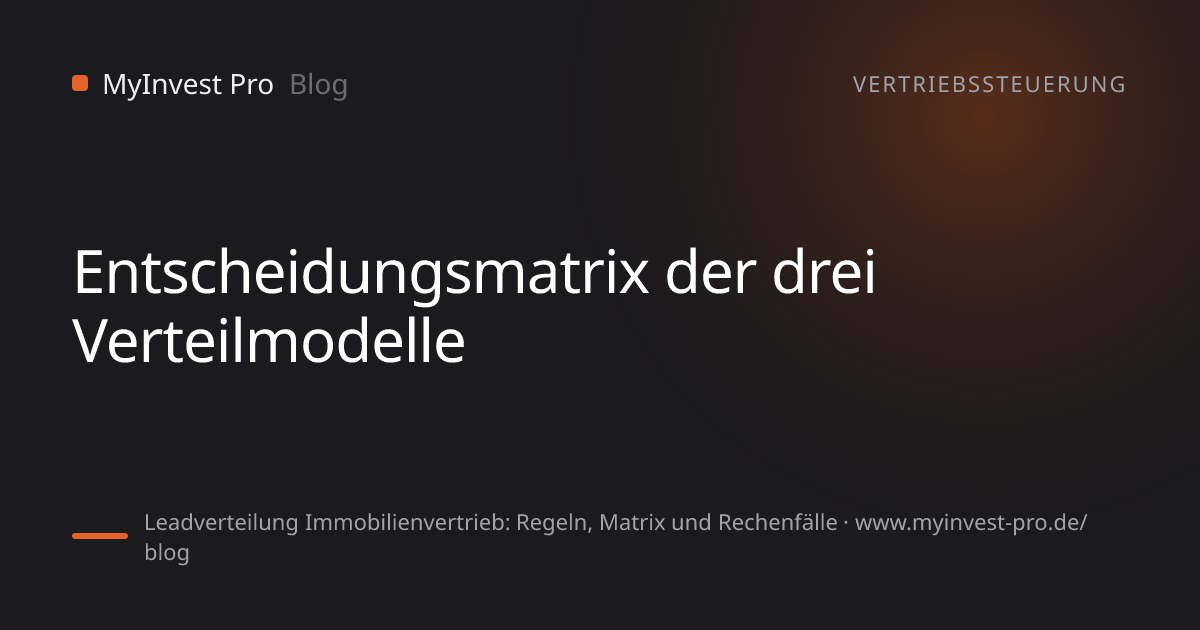 Schlüsselgrafik „Entscheidungsmatrix der drei Verteilmodelle“ zum Artikel „Leadverteilung Immobilienvertrieb: Regeln, Matrix und Rechenfälle“