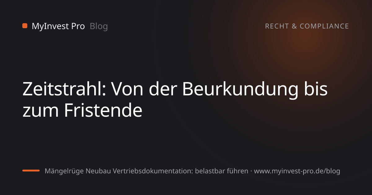 Schlüsselgrafik „Zeitstrahl: Von der Beurkundung bis zum Fristende“ zum Artikel „Mängelrüge Neubau Vertriebsdokumentation: belastbar führen“