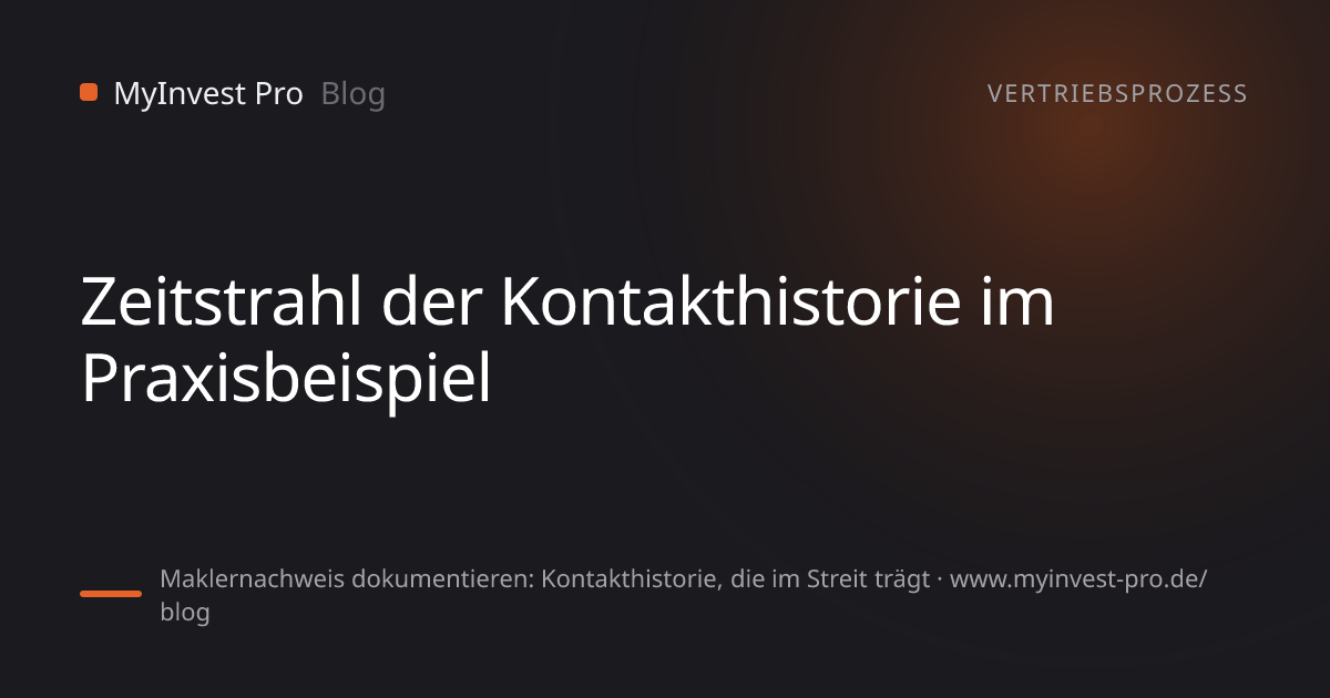 Schlüsselgrafik „Zeitstrahl der Kontakthistorie im Praxisbeispiel“ zum Artikel „Maklernachweis dokumentieren: Kontakthistorie, die im Streit trägt“