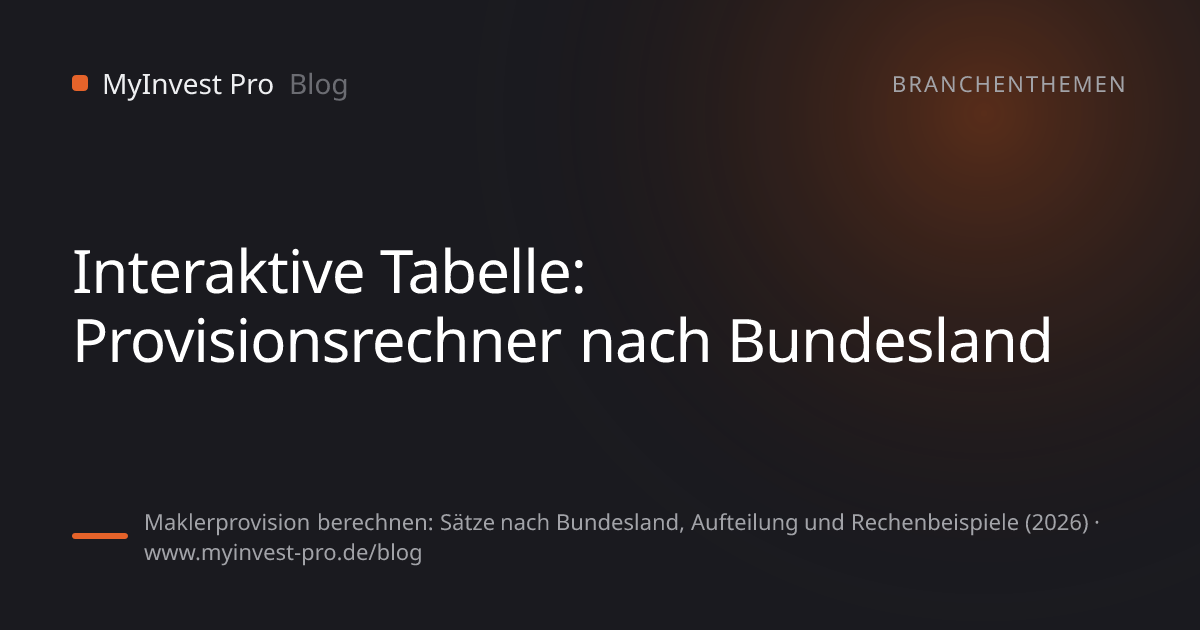 Schlüsselgrafik „Interaktive Tabelle: Provisionsrechner nach Bundesland“ zum Artikel „Maklerprovision berechnen: Sätze nach Bundesland, Aufteilung und Rechenbeispiele (2026)“