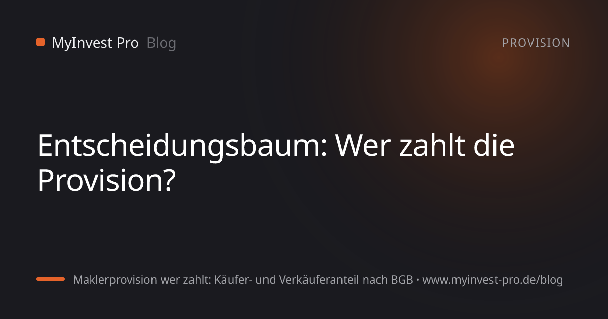 Schlüsselgrafik „Entscheidungsbaum: Wer zahlt die Provision?“ zum Artikel „Maklerprovision wer zahlt: Käufer- und Verkäuferanteil nach BGB“