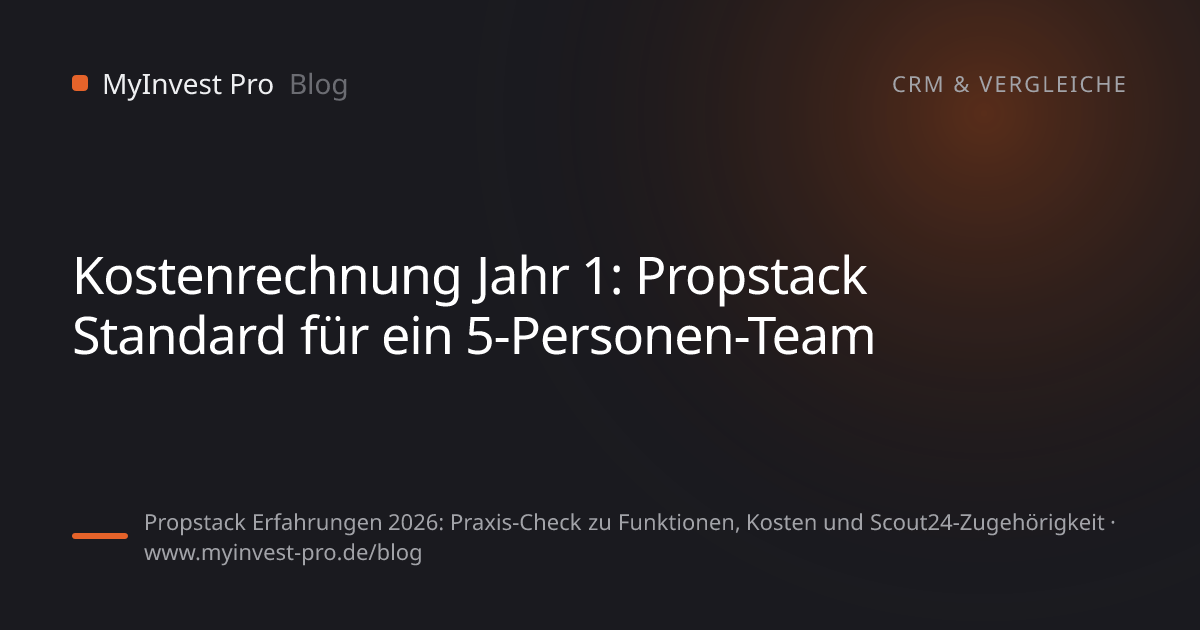 Schlüsselgrafik „Kostenrechnung Jahr 1: Propstack Standard für ein 5-Personen-Team“ zum Artikel „Propstack Erfahrungen 2026: Praxis-Check zu Funktionen, Kosten und Scout24-Zugehörigkeit“
