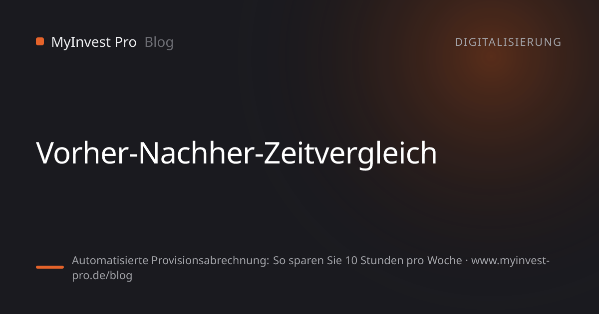 Schlüsselgrafik „Vorher-Nachher-Zeitvergleich“ zum Artikel „Automatisierte Provisionsabrechnung: So sparen Sie 10 Stunden pro Woche“