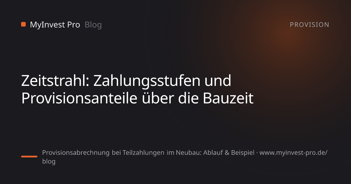 Schlüsselgrafik „Zeitstrahl: Zahlungsstufen und Provisionsanteile über die Bauzeit“ zum Artikel „Provisionsabrechnung bei Teilzahlungen im Neubau: Ablauf & Beispiel“