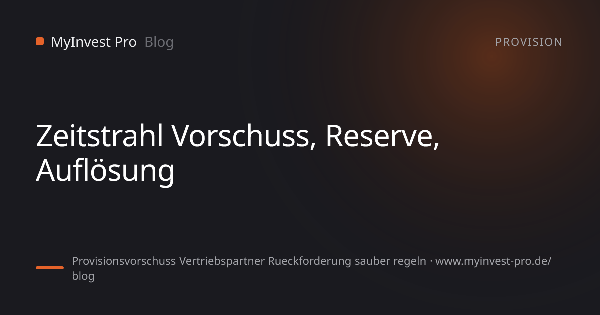 Schlüsselgrafik „Zeitstrahl Vorschuss, Reserve, Auflösung“ zum Artikel „Provisionsvorschuss Vertriebspartner Rueckforderung sauber regeln“