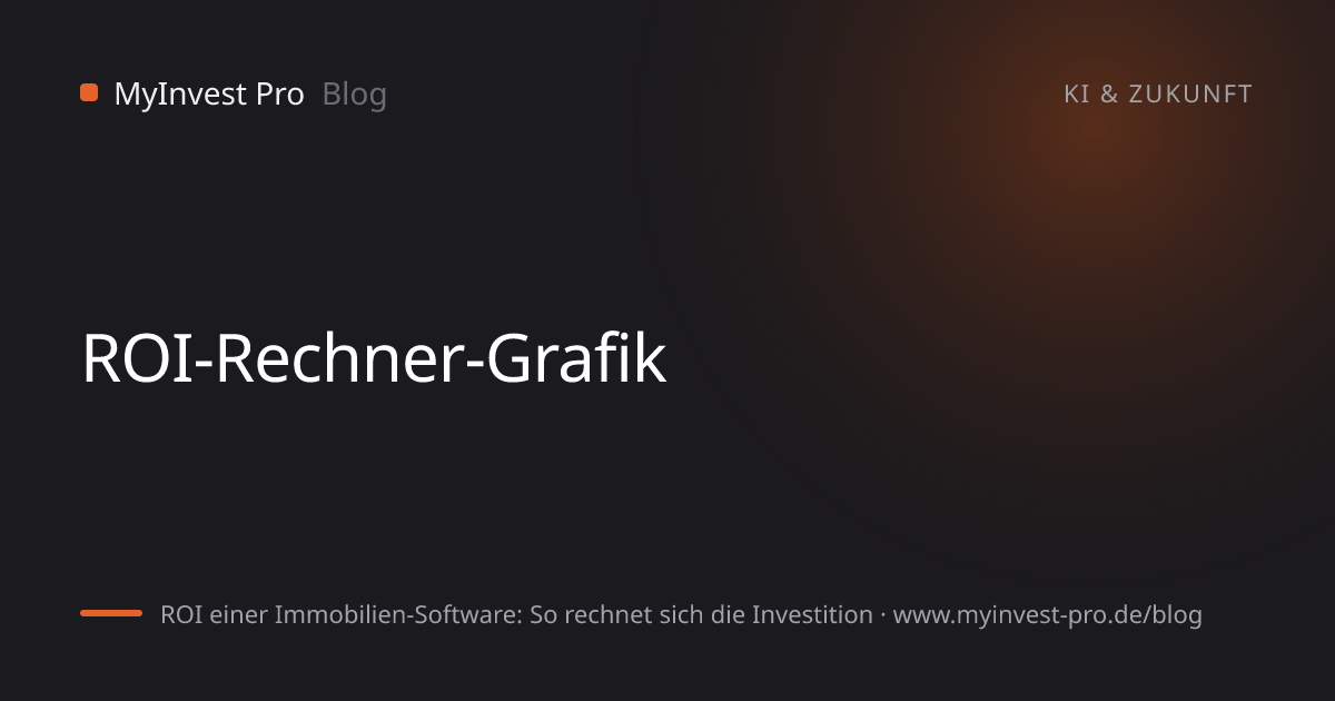 Schlüsselgrafik „ROI-Rechner-Grafik“ zum Artikel „ROI einer Immobilien-Software: So rechnet sich die Investition“