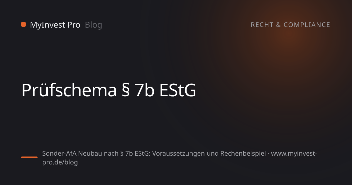 Schlüsselgrafik „Prüfschema § 7b EStG“ zum Artikel „Sonder-AfA Neubau nach § 7b EStG: Voraussetzungen und Rechenbeispiel“