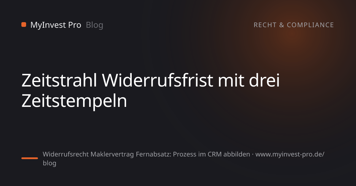 Schlüsselgrafik „Zeitstrahl Widerrufsfrist mit drei Zeitstempeln“ zum Artikel „Widerrufsrecht Maklervertrag Fernabsatz: Prozess im CRM abbilden“
