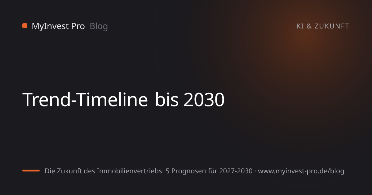 Schlüsselgrafik „Trend-Timeline bis 2030“ zum Artikel „Die Zukunft des Immobilienvertriebs: 5 Prognosen für 2027-2030“