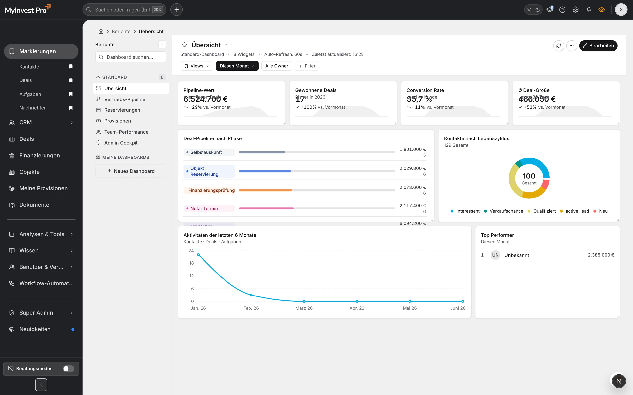 MyInvest Pro Report Builder mit benutzerdefinierten Berichten und Datenquellen