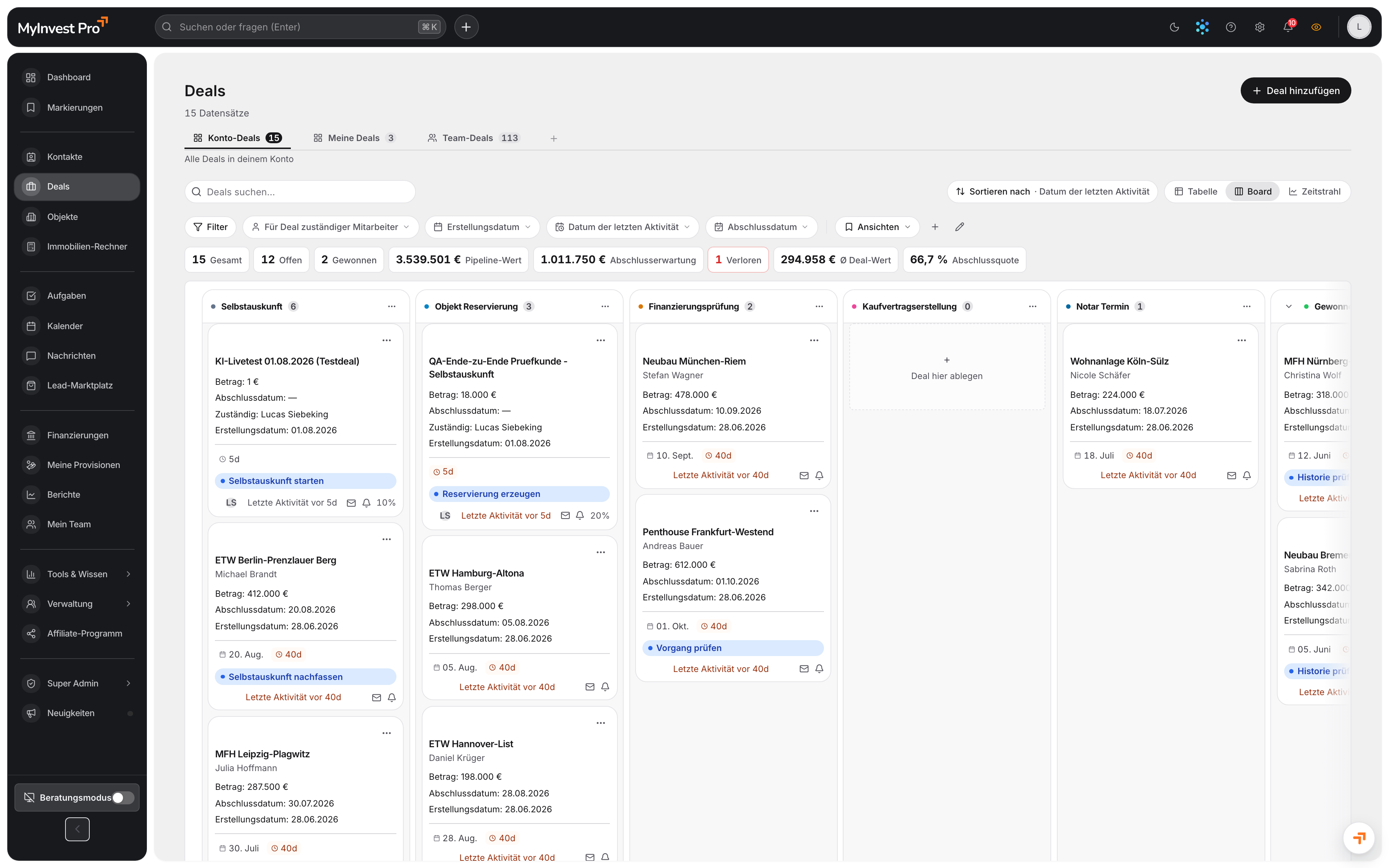 Deal-Pipeline, in der ein gekaufter Lead weiterbearbeitet wird