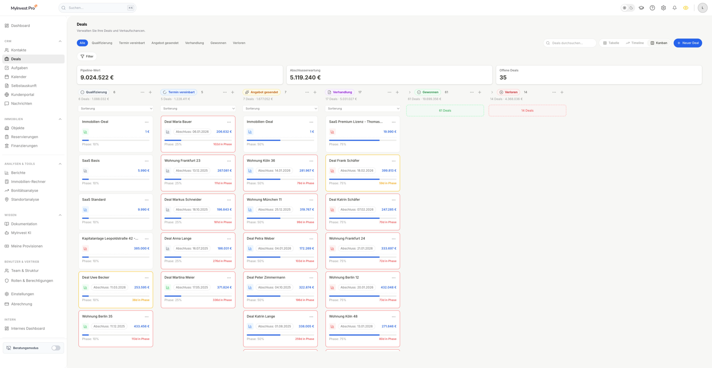 Deal-Pipeline Screenshot – Visuelle Übersicht aller Immobilien-Deals