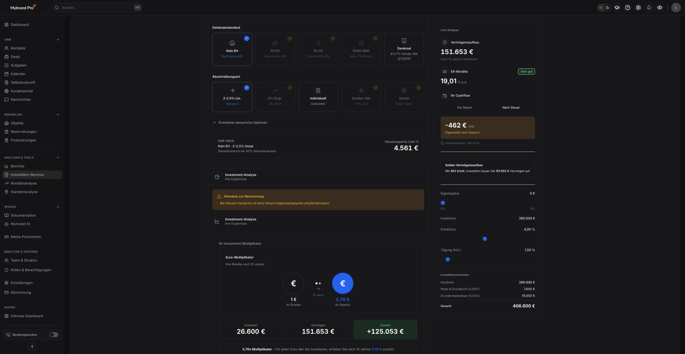 Rendite-Vergleich mit Brutto-, Netto- und Eigenkapitalrendite über 10-30 Jahre
